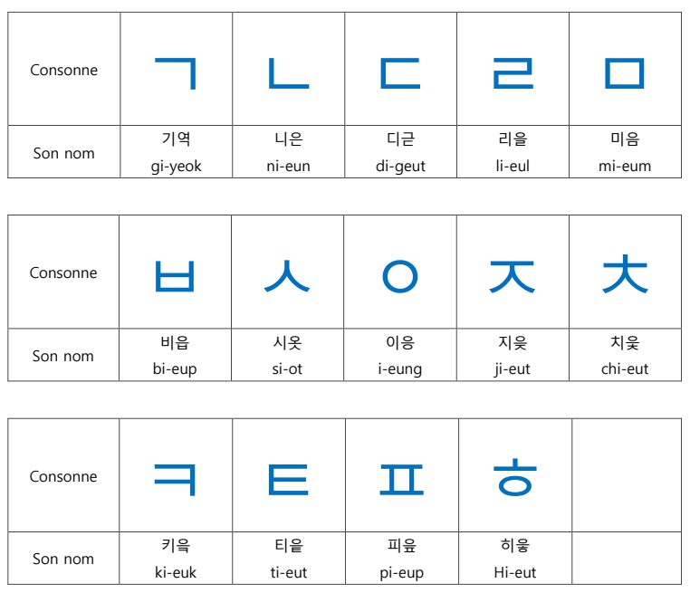 한글 자음
